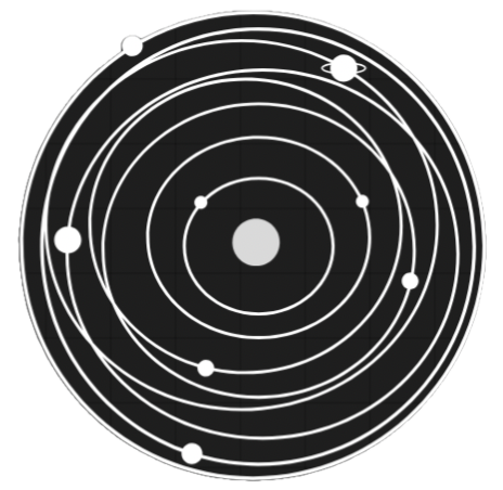 Point Of Sale Dashboard